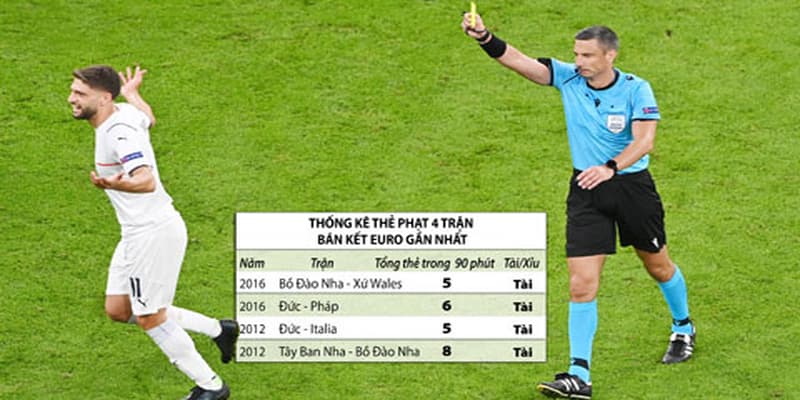 Kèo 90 phút Kèo 90 phút định nghĩa