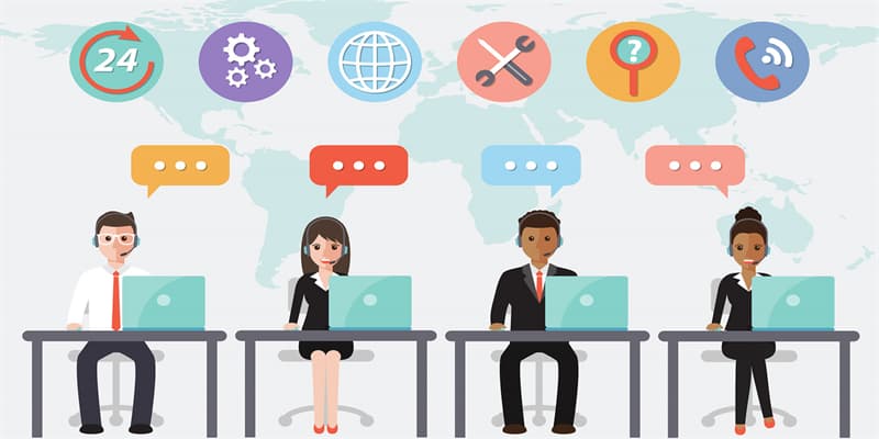 Liên hệ chăm sóc Liên hệ chăm sóc giao diện thân thiện